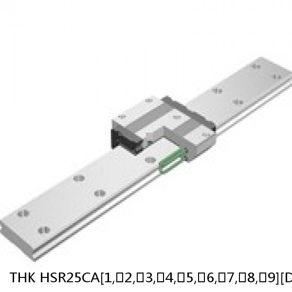 HSR25CA[1,​2,​3,​4,​5,​6,​7,​8,​9][DD,​DDHH,​KK,​KKHH,​LL,​RR,​SS,​SSHH,​UU,​ZZ,​ZZHH]C[0,​1]+[97-3000/1]L THK Standard Linear Guide Accuracy and Preload Selectable HSR Series