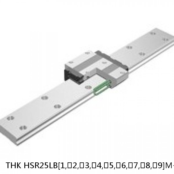 HSR25LB[1,​2,​3,​4,​5,​6,​7,​8,​9]M+[116-2020/1]LM THK Standard Linear Guide Accuracy and Preload Selectable HSR Series